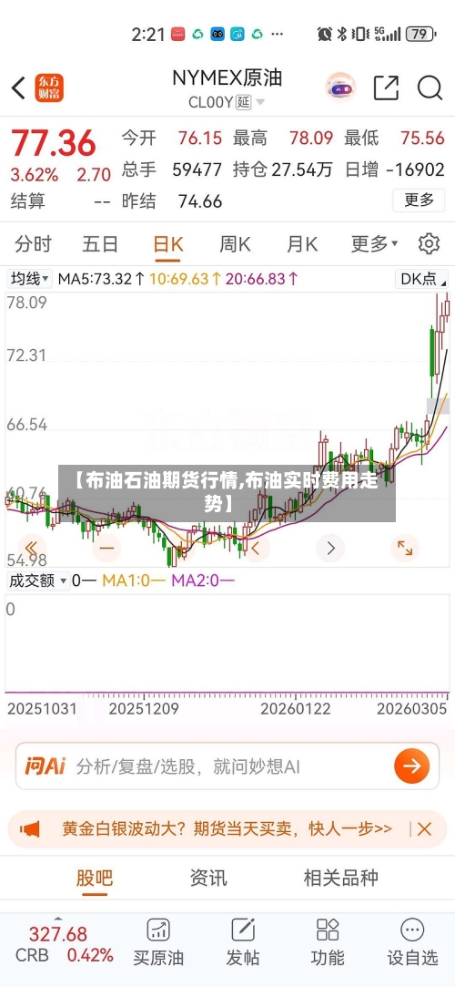 【布油石油期货行情,布油实时费用走势】