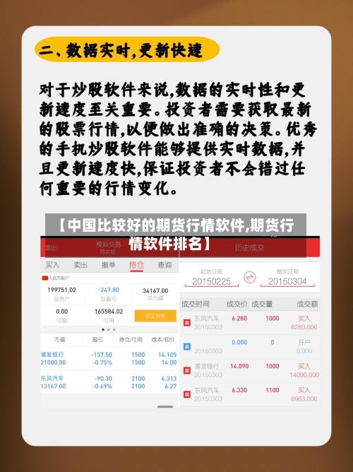 【中国比较好的期货行情软件,期货行情软件排名】-第2张图片