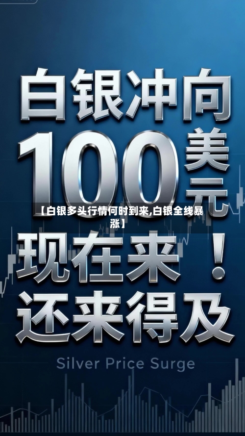 【白银多头行情何时到来,白银全线暴涨】