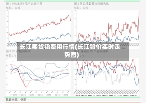 长江期货铅费用行情(长江铅价实时走势图)-第2张图片