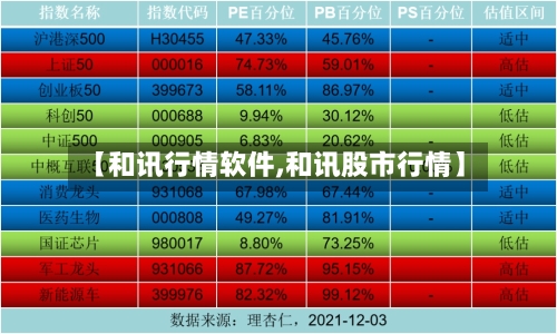【和讯行情软件,和讯股市行情】-第2张图片