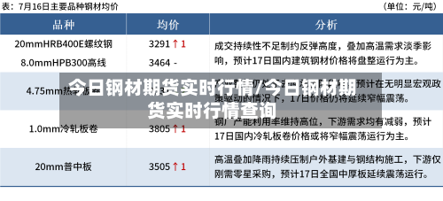今日钢材期货实时行情/今日钢材期货实时行情查询