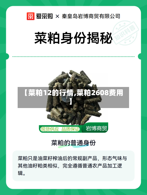 【菜粕12的行情,菜粕2608费用】-第2张图片