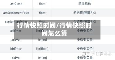 行情快照时间/行情快照时间怎么算-第2张图片