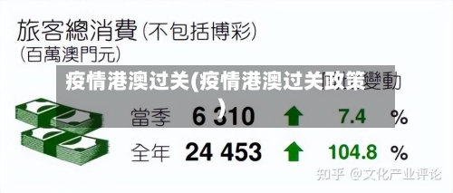 疫情港澳过关(疫情港澳过关政策)-第3张图片