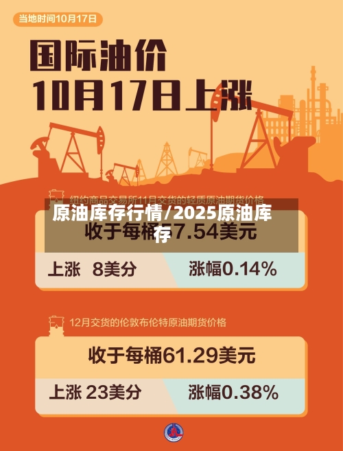 原油库存行情/2025原油库存-第2张图片
