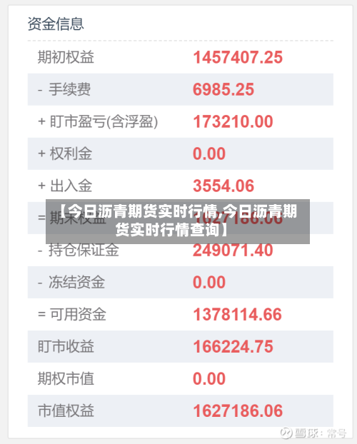 【今日沥青期货实时行情,今日沥青期货实时行情查询】