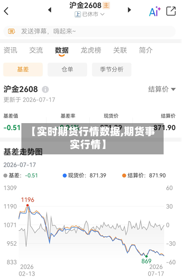 【实时期货行情数据,期货事实行情】