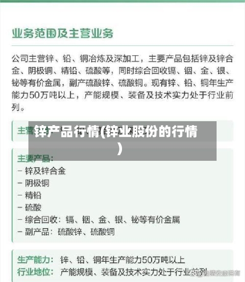 锌产品行情(锌业股份的行情)