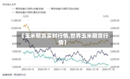 【玉米期货实时行情,世界玉米期货行情】-第2张图片
