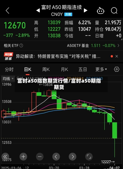 富时a50指数期货行情/富时a50期指期货