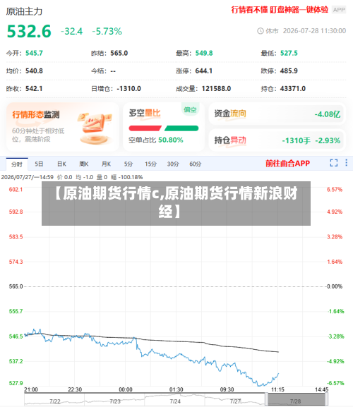 【原油期货行情c,原油期货行情新浪财经】-第2张图片