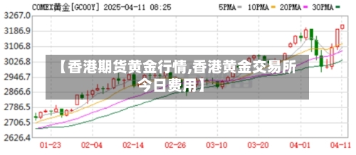 【香港期货黄金行情,香港黄金交易所今日费用】-第2张图片