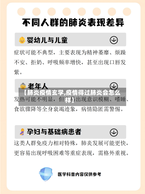 【肺炎疫情玄学,疫情得过肺炎会怎么样】-第2张图片