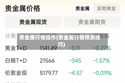 贵金属行情操作(贵金属行情预测技巧)