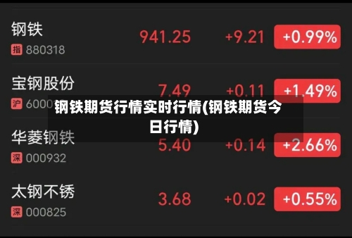 钢铁期货行情实时行情(钢铁期货今日行情)