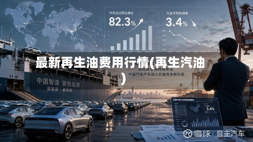 最新再生油费用行情(再生汽油)