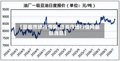 【豆类市场行情网,豆类市场行情网最新消息】-第2张图片