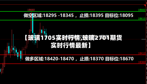 【玻璃1705实时行情,玻璃2701期货实时行情最新】