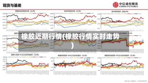 橡胶近期行情(橡胶行情实时走势)-第3张图片