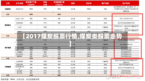 【2017煤炭股票行情,煤炭类股票走势】-第2张图片