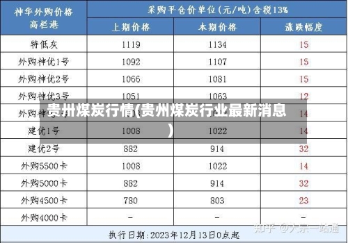 贵卅煤炭行情(贵州煤炭行业最新消息)-第2张图片