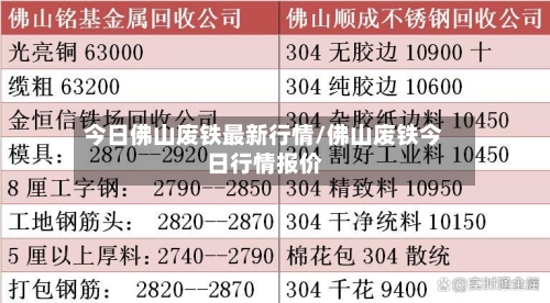 今日佛山废铁最新行情/佛山废铁今日行情报价