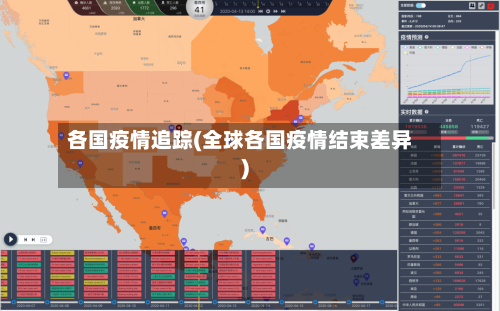 各国疫情追踪(全球各国疫情结束差异)-第2张图片