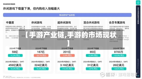 【手游产业链,手游的市场现状】-第2张图片