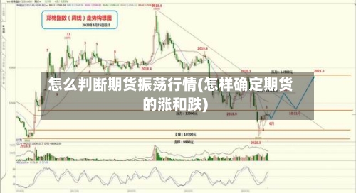 怎么判断期货振荡行情(怎样确定期货的涨和跌)-第2张图片