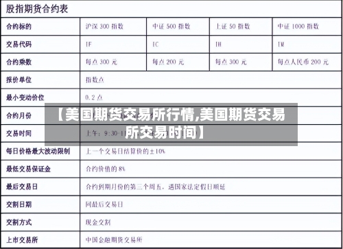 【美国期货交易所行情,美国期货交易所交易时间】-第3张图片