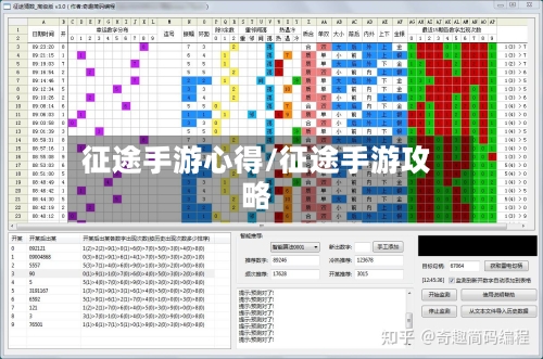 征途手游心得/征途手游攻略-第2张图片