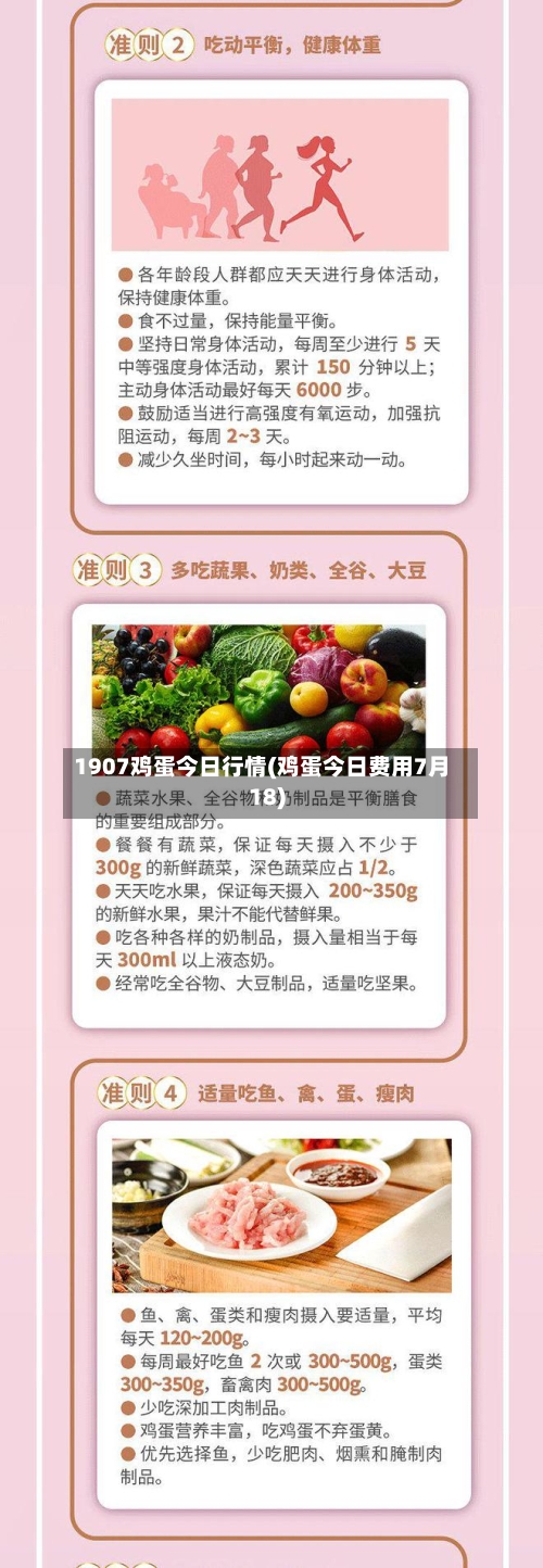 1907鸡蛋今日行情(鸡蛋今日费用7月18)