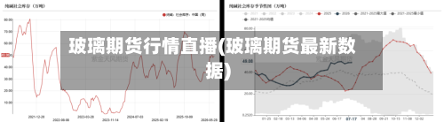 玻璃期货行情直播(玻璃期货最新数据)-第3张图片