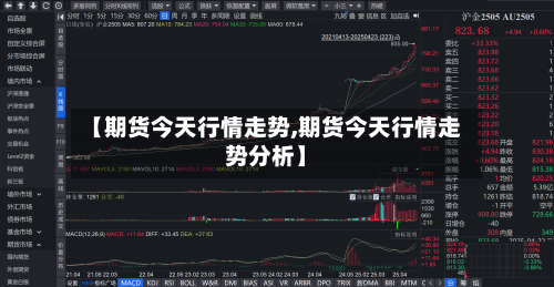 【期货今天行情走势,期货今天行情走势分析】
