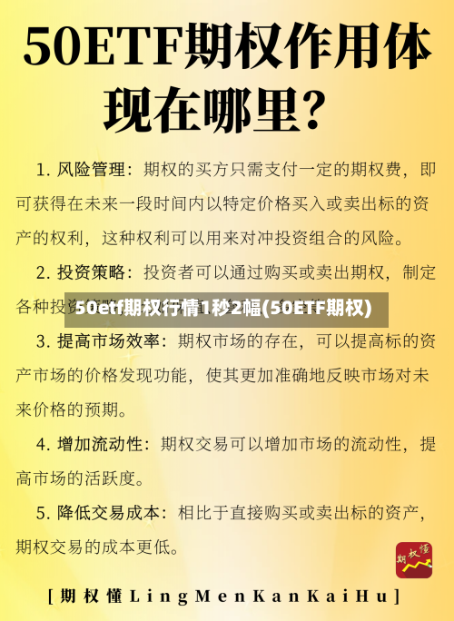 50etf期权行情1秒2幅(50ETF期权)-第2张图片