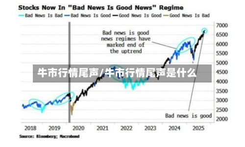 牛市行情尾声/牛市行情尾声是什么-第2张图片