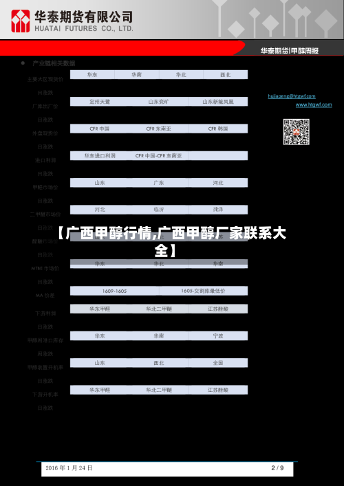 【广西甲醇行情,广西甲醇厂家联系大全】