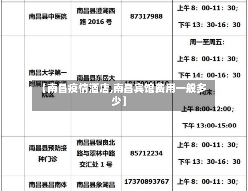 【南昌疫情酒店,南昌宾馆费用一般多少】