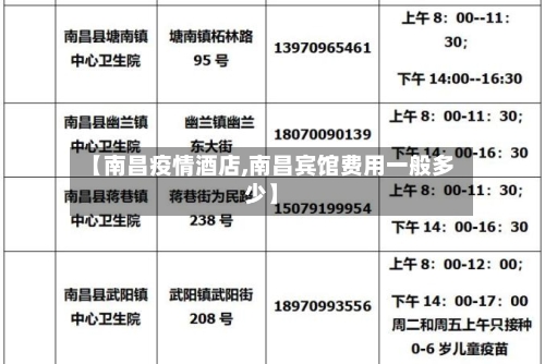 【南昌疫情酒店,南昌宾馆费用一般多少】-第2张图片