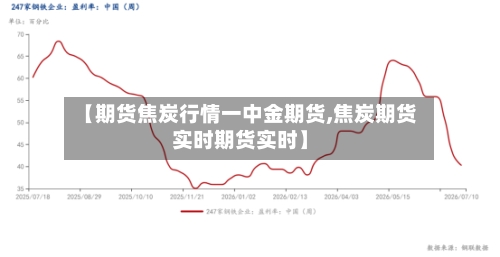 【期货焦炭行情一中金期货,焦炭期货实时期货实时】