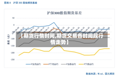 【期货行情时间,期货交易各时间段行情走势】