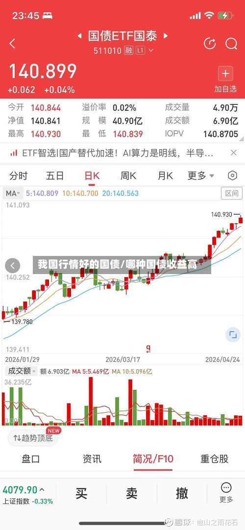 我国行情好的国债/哪种国债收益高
