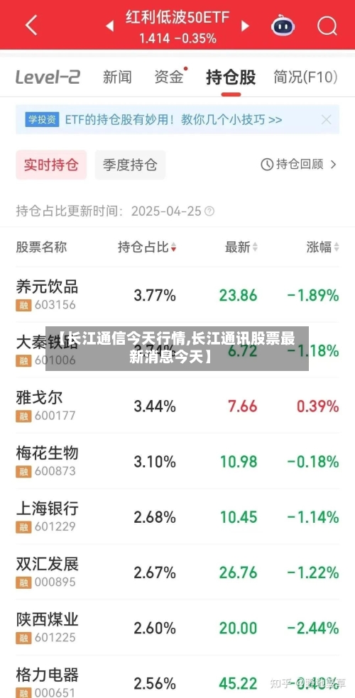 【长江通信今天行情,长江通讯股票最新消息今天】