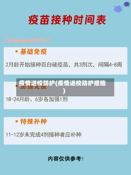 疫情进校防护(疫情进校防护措施)