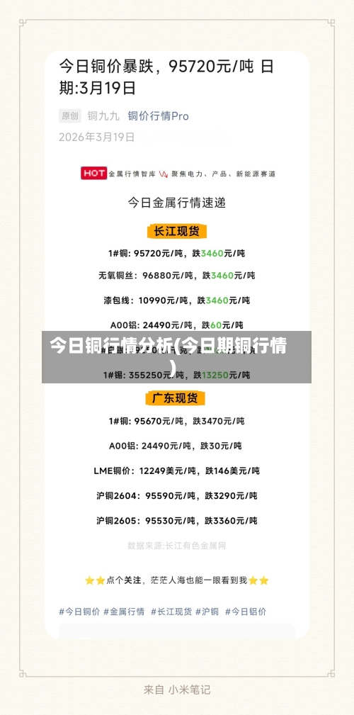 今日铜行情分析(今日期铜行情)