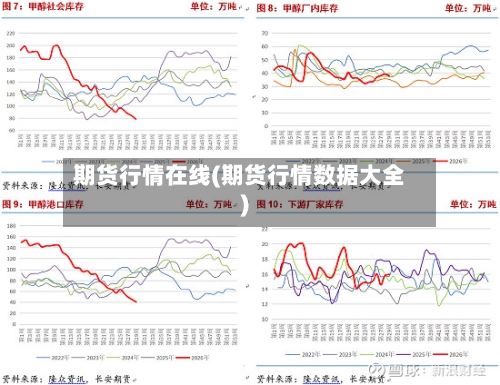 期货行情在线(期货行情数据大全)-第2张图片