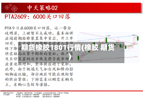 期货橡胶1801行情(橡胶 期货)-第3张图片