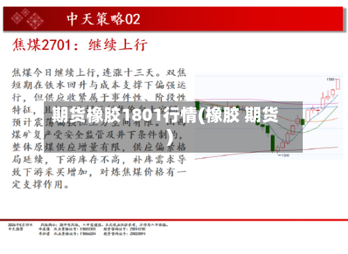 期货橡胶1801行情(橡胶 期货)-第2张图片