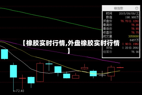 【橡胶实时行情,外盘橡胶实时行情】-第3张图片